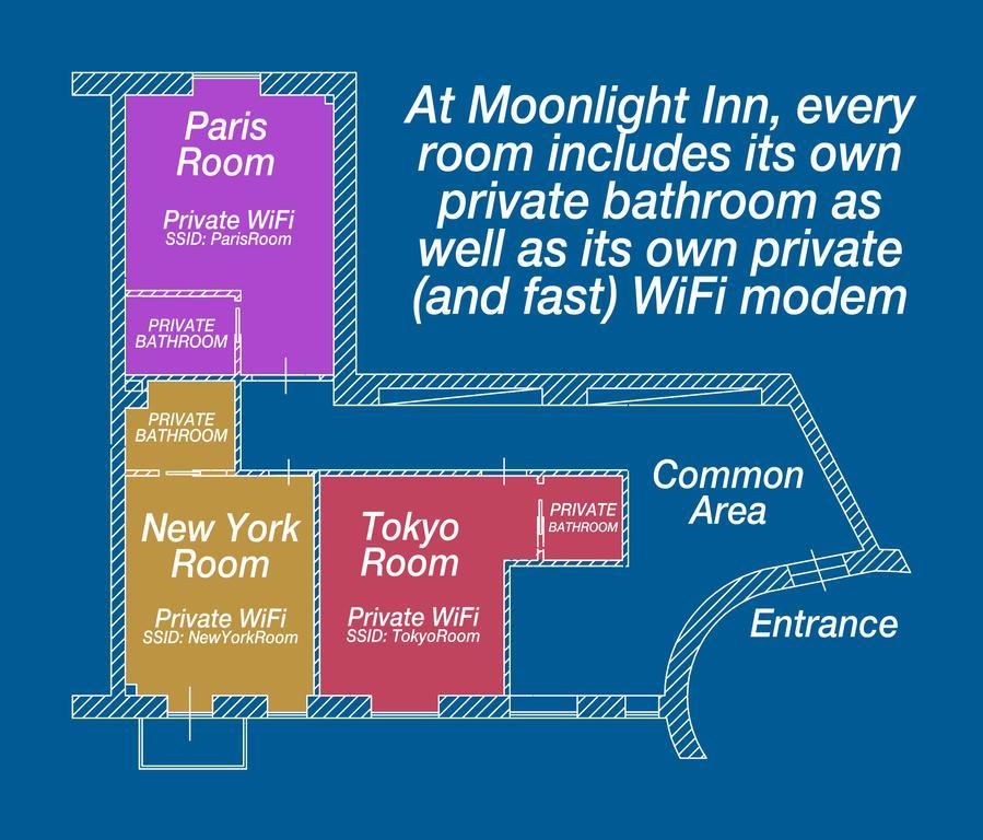 Moonlight Inn Guesthouse Rom Exterior foto